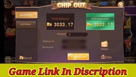 Earn Money Online in Pakistan